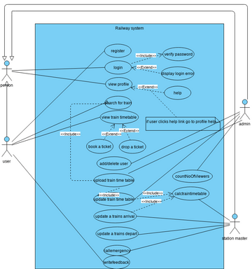 A Railway Tracking and Arrival Time Prediction Application Use Case ...